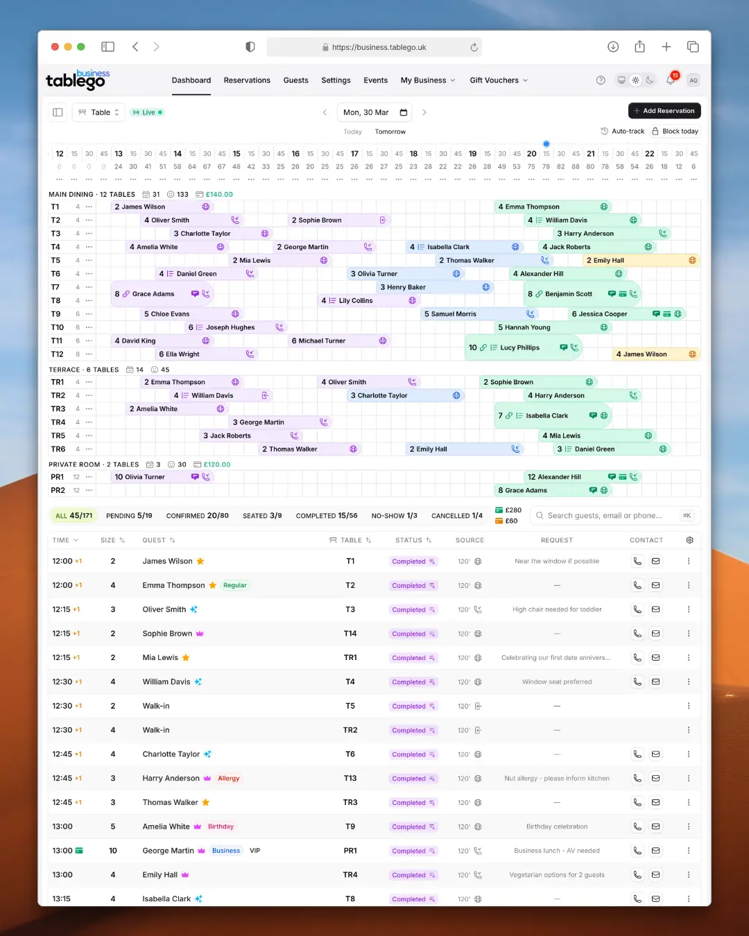 TableGo reservation management