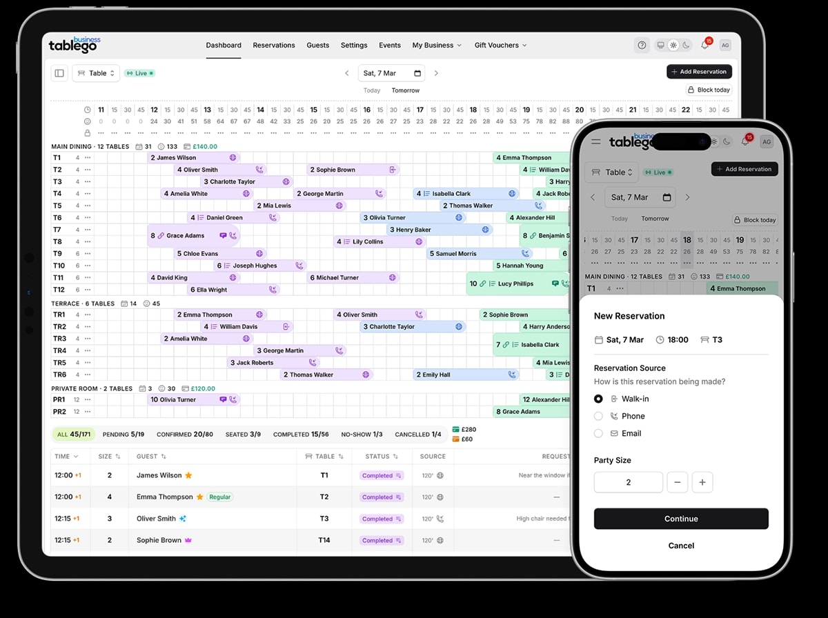 TableGo dashboard on desktop and mobile